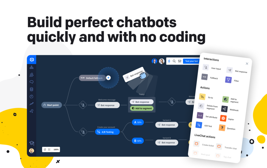 Custom Chatbot: A Candid Review