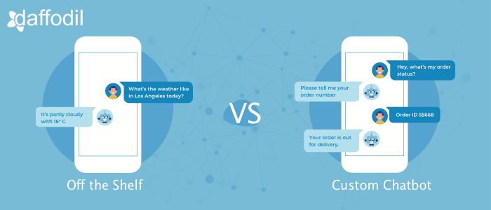 In-Depth Review of Custom Chatbot