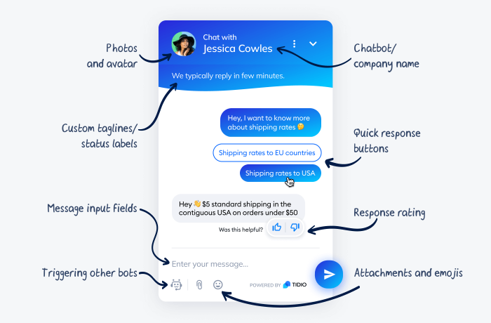 The No-Nonsense Review of Custom Chatbot