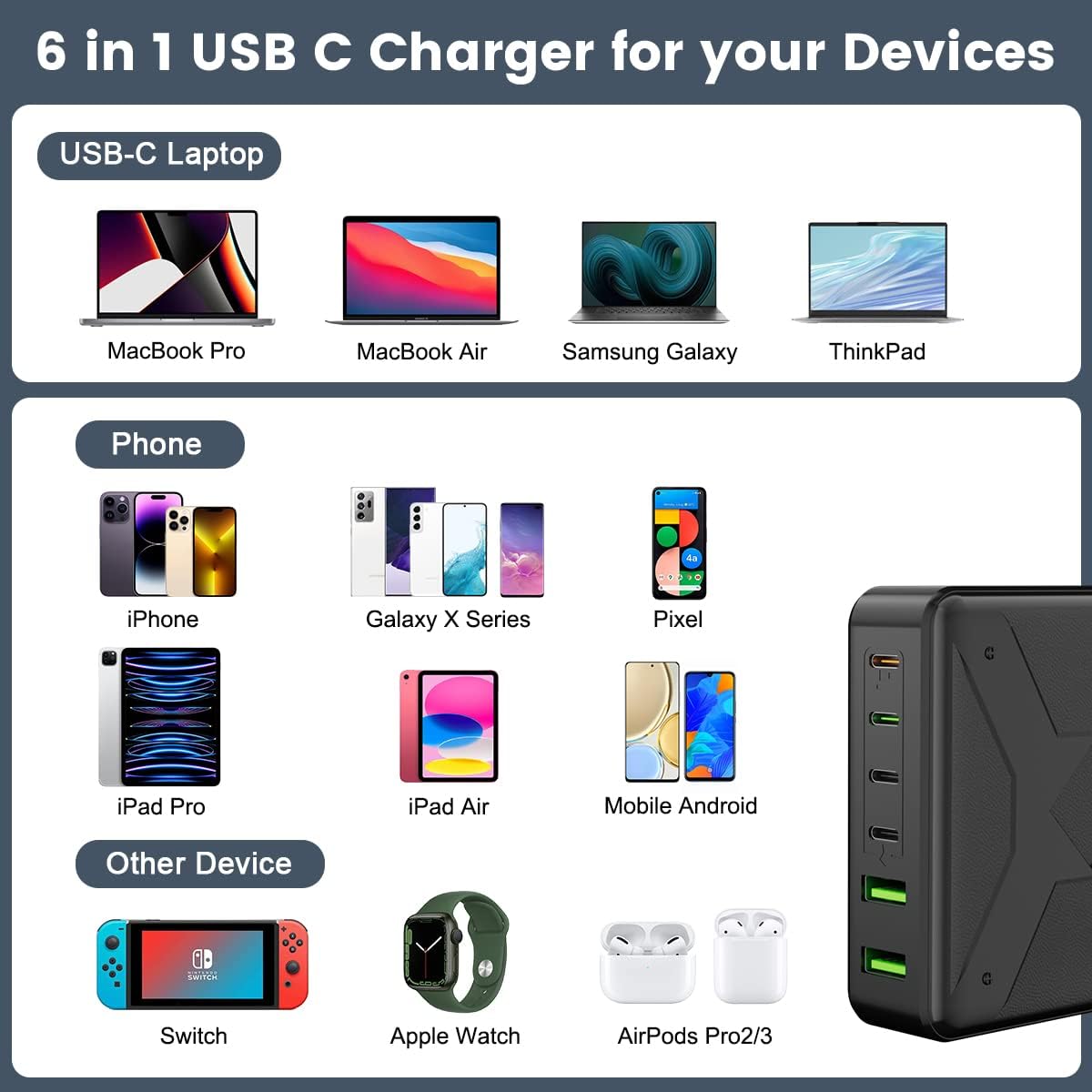 USB C Charger, 220W USB C Charging Station 6-Port Fast Charger, 100W USB C Laptop Charger USB C Charger Block for MacBook Pro/Air,iPad Series, iPhone 14/13Pro Max/12 Samsung Galaxy Note